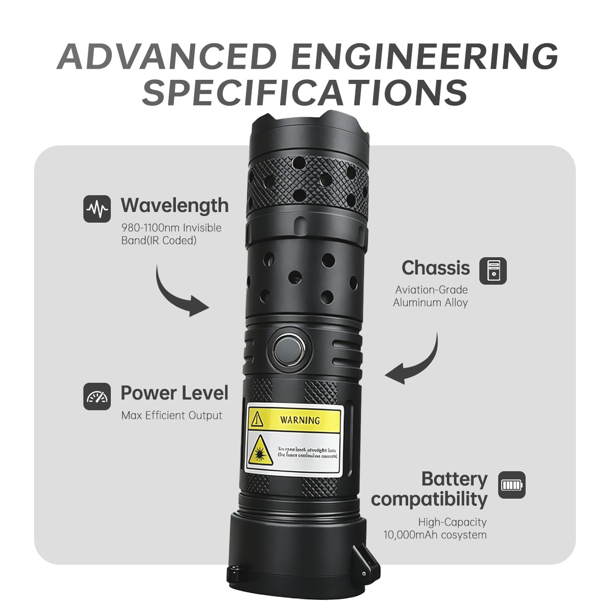 2026 Brand New 120W 900-1100nm High-Power IR Laser Pointer