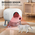 Cumrige Self Cleaning Litter Box,