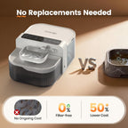 Invengo Filterless Cat Water Fountain with Wastewater Separation, 3.5L Stainless Steel Cat Fountain No Filter Needed, Wireless Pet Water Fountain for Cats & Small Dogs, 180-Day Battery, Smart Alert
