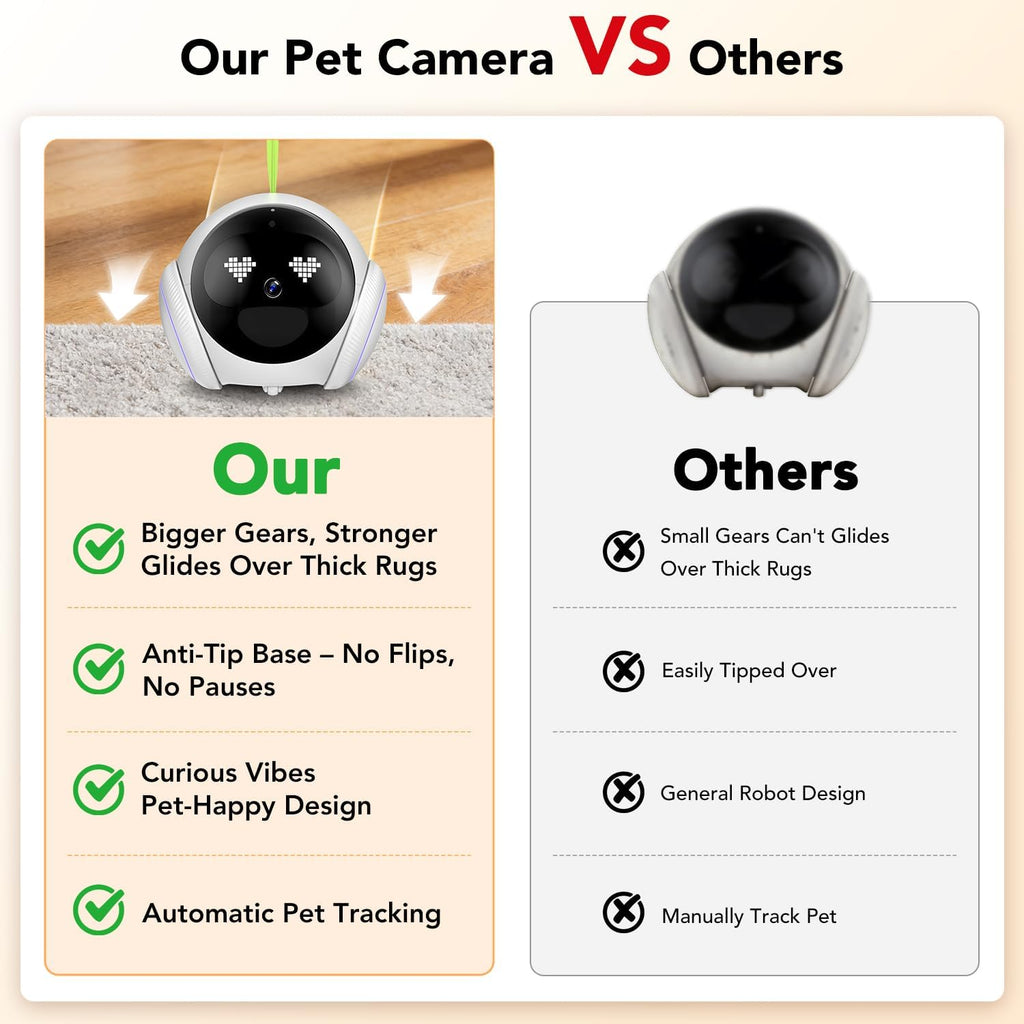 RPZ Pet Camera Indoor, Dog Camera, Movable Home Security Robot with Phone App, 2 K Cat & Puppy Mini Robot, Long Distance on Wheels Safety Alerts, Pet Auto Tracking, 2-Way Speaker