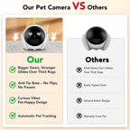 RPZ Pet Camera Indoor, Dog Camera, Movable Home Security Robot with Phone App, 2 K Cat & Puppy Mini Robot, Long Distance on Wheels Safety Alerts, Pet Auto Tracking, 2-Way Speaker